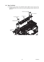 Предварительный просмотр 192 страницы Brother DCP Series Service Manual