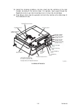 Предварительный просмотр 246 страницы Brother DCP Series Service Manual