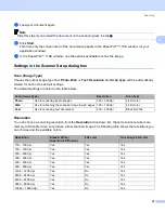 Предварительный просмотр 46 страницы Brother DCP Series Software User'S Manual