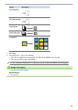 Preview for 106 page of Brother DCP-T220 User Manual