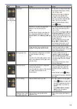 Preview for 164 page of Brother DCP-T220 User Manual