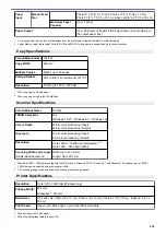 Preview for 232 page of Brother DCP-T220 User Manual