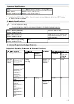 Preview for 233 page of Brother DCP-T220 User Manual