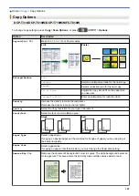 Preview for 191 page of Brother DCP-T310 User Manual