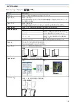 Preview for 192 page of Brother DCP-T310 User Manual