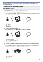 Preview for 358 page of Brother DCP-T310 User Manual