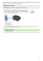 Preview for 384 page of Brother DCP-T310 User Manual