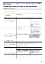 Preview for 416 page of Brother DCP-T310 User Manual