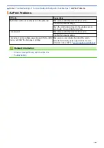 Preview for 473 page of Brother DCP-T310 User Manual