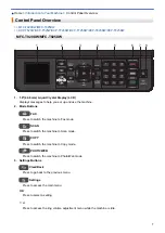 Preview for 13 page of Brother DCP-T520W Online User'S Manual