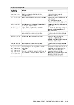 Preview for 76 page of Brother DCP120C - Flatbed Multifunction Photo Capture Center User Manual