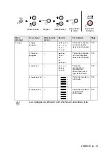 Preview for 102 page of Brother DCP120C - Flatbed Multifunction Photo Capture Center User Manual