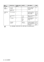 Preview for 105 page of Brother DCP120C - Flatbed Multifunction Photo Capture Center User Manual