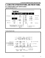 Preview for 25 page of Brother DH4-B980 Instruction Manual