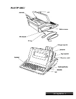 Preview for 11 page of Brother DP-550CJ Owner'S Manual