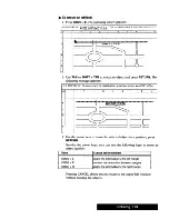 Preview for 201 page of Brother DP-550CJ Owner'S Manual