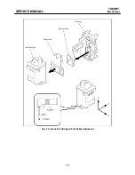 Preview for 21 page of Brother DP-550CJ Service Manual