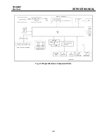 Preview for 38 page of Brother DP-550CJ Service Manual