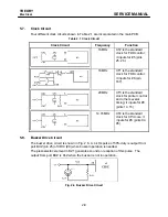 Preview for 44 page of Brother DP-550CJ Service Manual