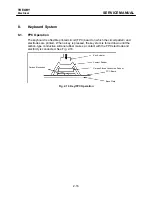 Preview for 52 page of Brother DP-550CJ Service Manual