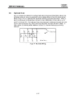 Preview for 53 page of Brother DP-550CJ Service Manual