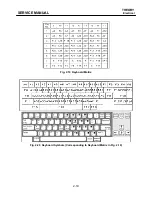 Preview for 55 page of Brother DP-550CJ Service Manual