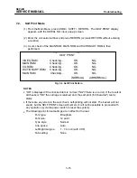 Preview for 78 page of Brother DP-550CJ Service Manual