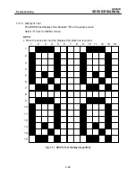 Preview for 87 page of Brother DP-550CJ Service Manual