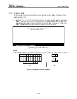 Preview for 96 page of Brother DP-550CJ Service Manual