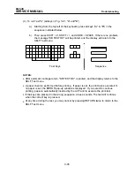 Preview for 98 page of Brother DP-550CJ Service Manual