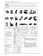 Preview for 20 page of Brother DreamWeaver XE VM6200D Operation Manual