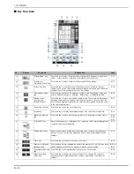 Preview for 28 page of Brother DreamWeaver XE VM6200D Operation Manual