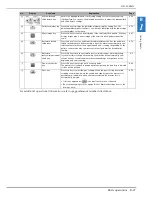 Preview for 29 page of Brother DreamWeaver XE VM6200D Operation Manual