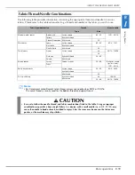 Preview for 61 page of Brother DreamWeaver XE VM6200D Operation Manual