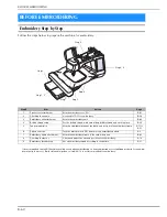 Preview for 62 page of Brother DreamWeaver XE VM6200D Operation Manual