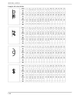 Preview for 186 page of Brother DreamWeaver XE VM6200D Operation Manual