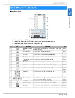 Preview for 187 page of Brother DreamWeaver XE VM6200D Operation Manual