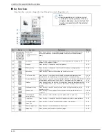 Preview for 204 page of Brother DreamWeaver XE VM6200D Operation Manual