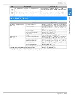 Preview for 317 page of Brother DreamWeaver XE VM6200D Operation Manual