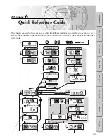 Preview for 62 page of Brother E-100 Operation Manual