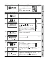 Preview for 64 page of Brother E-100 Operation Manual