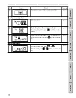 Preview for 65 page of Brother E-100 Operation Manual