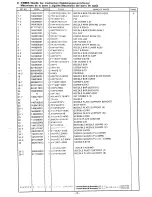 Предварительный просмотр 15 страницы Brother EF4-B531 Parts Manual