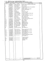 Предварительный просмотр 33 страницы Brother EF4-B531 Parts Manual