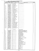 Предварительный просмотр 41 страницы Brother EF4-B531 Parts Manual