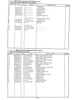 Предварительный просмотр 49 страницы Brother EF4-B531 Parts Manual