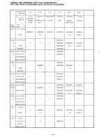 Предварительный просмотр 54 страницы Brother EF4-B531 Parts Manual