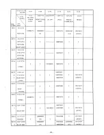 Предварительный просмотр 55 страницы Brother EF4-B531 Parts Manual