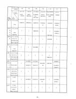 Предварительный просмотр 56 страницы Brother EF4-B531 Parts Manual