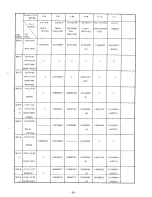 Предварительный просмотр 57 страницы Brother EF4-B531 Parts Manual